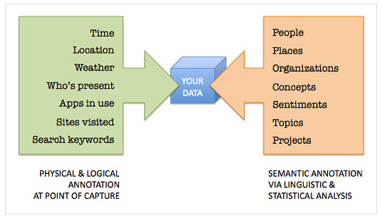 /filestore/uploads/metadata/metadata.png