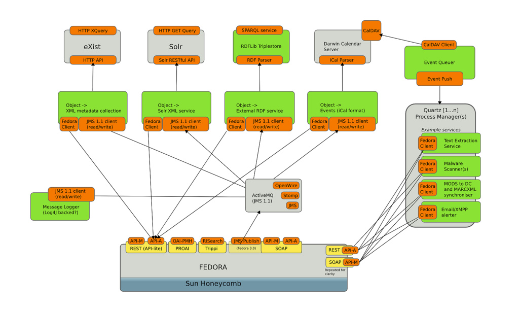 /filestore/uploads/repositories/IRatOxford.png