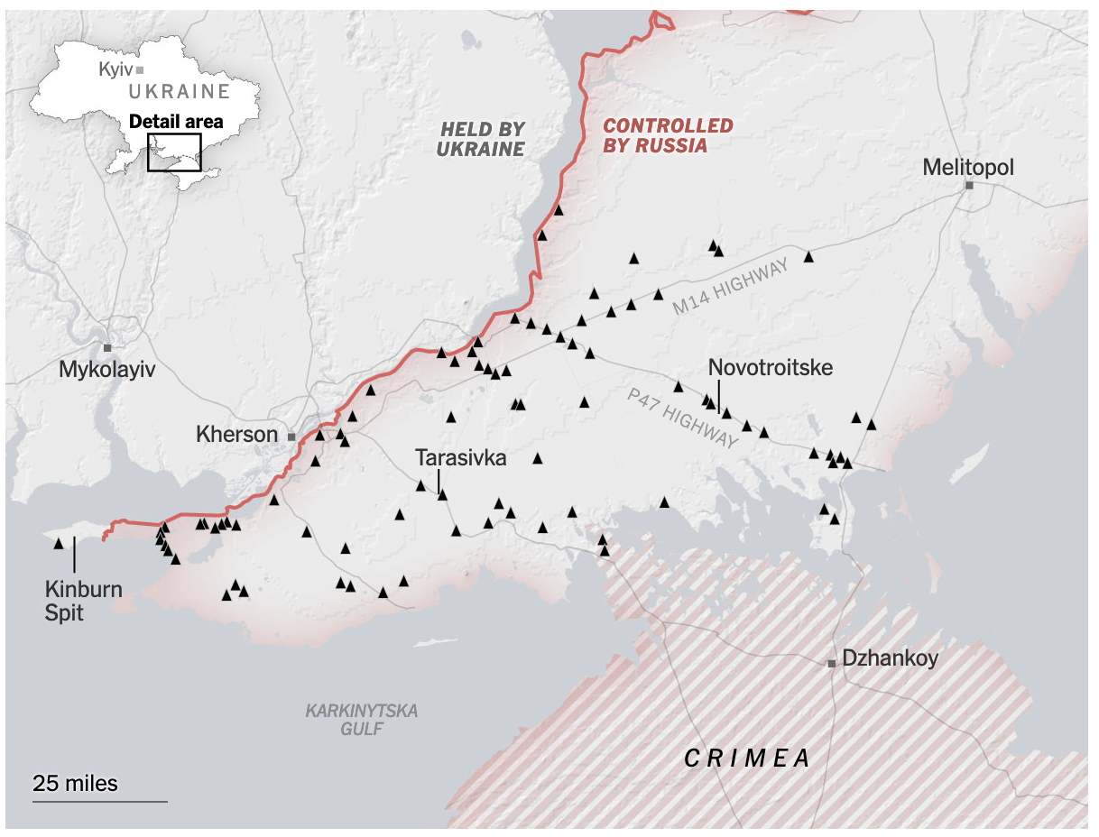 russian defenses